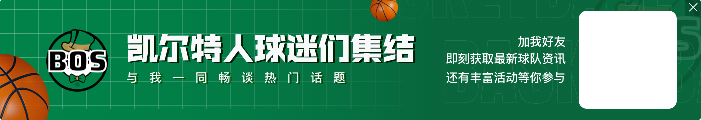 ESPN模拟投票MVP:亚历山大领跑+拿下70张第一选票 约基奇30张