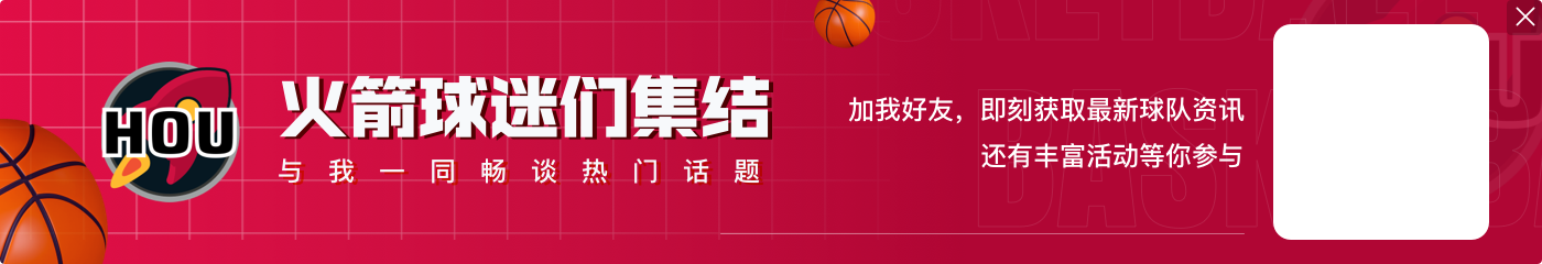 ESPN模拟投票MVP:亚历山大领跑+拿下70张第一选票 约基奇30张